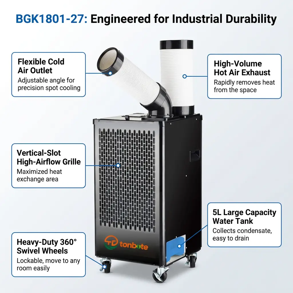 ODM 460m3h Airflow Steel Casing Adjustable Vent Spot Air Conditioner Floor Standing AC sa Logistics Storage Warehouse ODM 460m3h Airflow Steel Casing Adjustable Vent Spot Air Conditioner Floor Standing AC sa Logistics Storage Warehouse